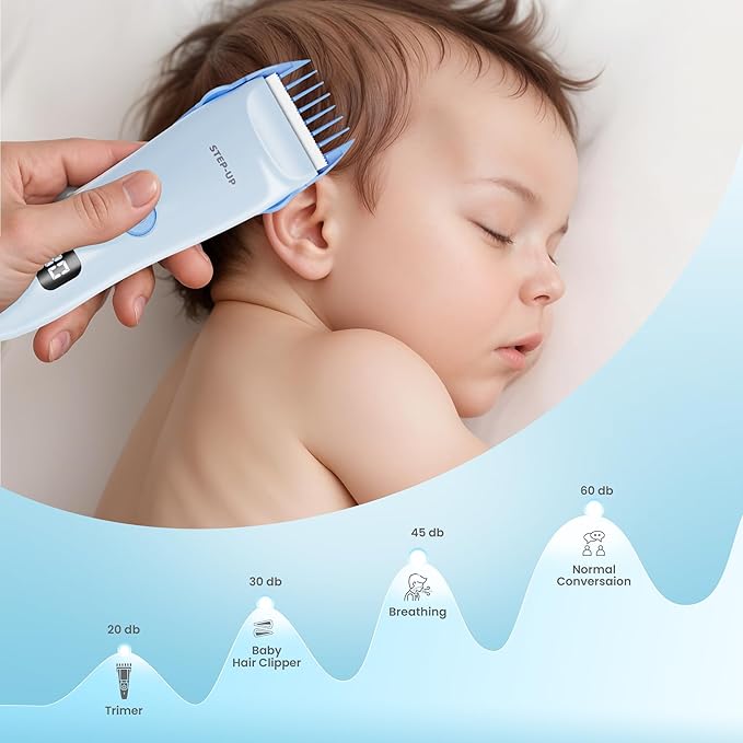 Step-UP Clipper, The Quiet Clipper