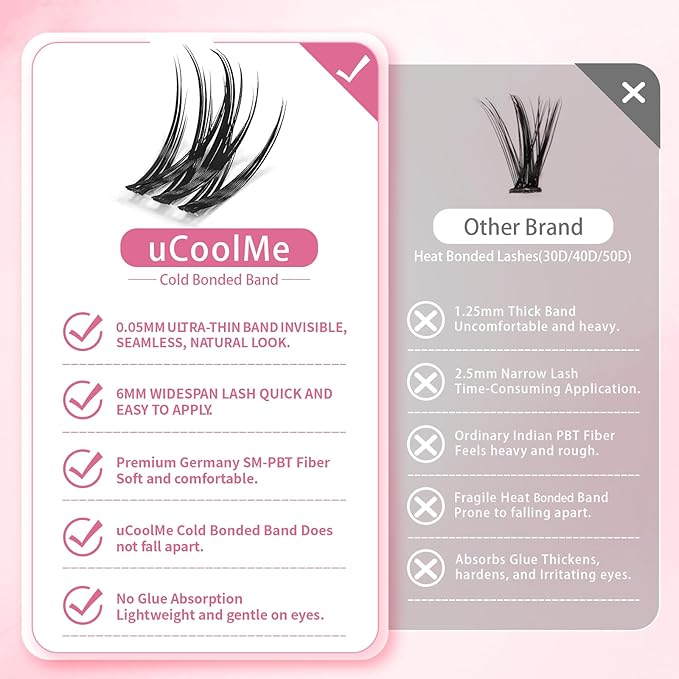Manga Lash Clusters Wispy 8-18mm Fairy Eyelash Clusters C Curl - WideSpan DIY Lash Extensions Wet-Look Spiky Anime Lashes 0.05mm Ultra-Thin Invisible Lash Band