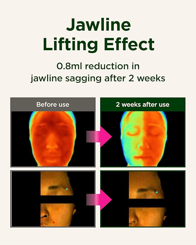 CKD Retino Collagen Guasha Face Serum [Refill] - Lifting Serum for Firming, Tightening, Anti-Aging, and Hydrating. Stainless Steel Roller. Korean Skin Care. 1.35 fl oz