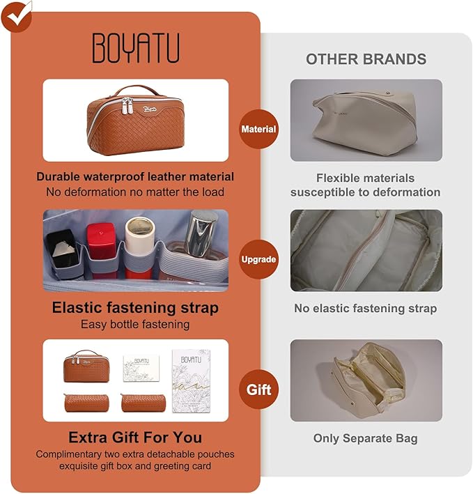 BOYATU Travel Makeup Bags for Women: 3 Pcs Large Make up Bags Set - Vegan Leather Cosmetic Bag for Traveling - Waterproof Toiletry Organizer Wide Open Portable Pouch (L07 Brown)