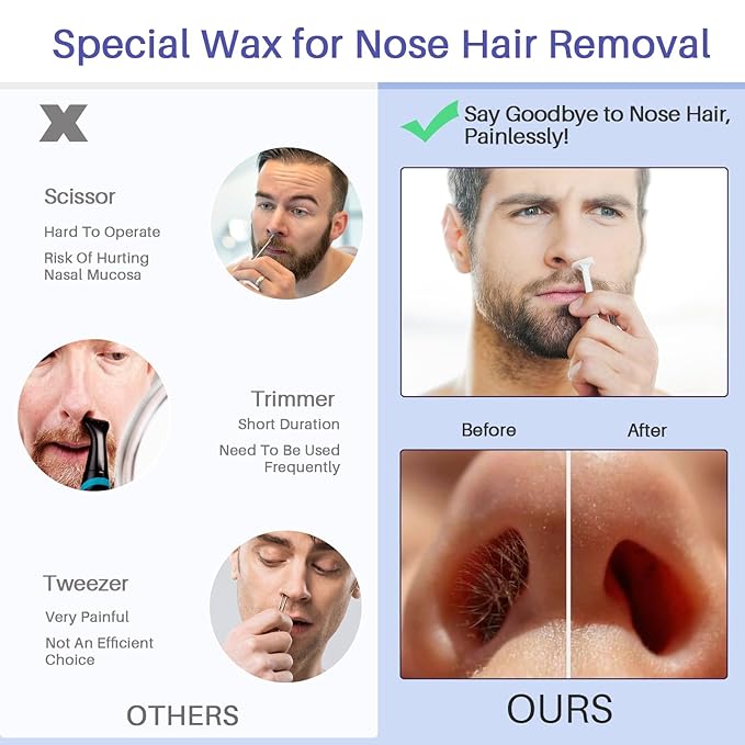 BLITZWAX Hair Removal Hard Wax Beads Unscented 1.3lb Waxing Beans Kit with 30 Nose Waxing Sticks for Sensitive Skin, Face, Back, Body, Brazilian and Coarse Hair, Home Wax Pearls for Men Women, White