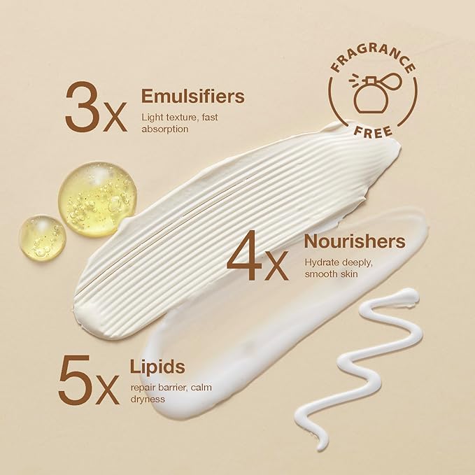 Beef Tallow for Skin:Whipped Tallow Face Moisturizer, Deep Hydration & Nourishment for All Skin Types, Beef Tallow Face Moisturizer 4oz