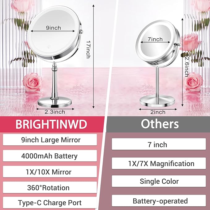 9" Large Lighted Makeup Mirror, 1X/10X Magnifying Mirror with Lights, 360 Rotate Touch Screen Vanity Light up Mirror with 3 Color Lights, Brightness Adjustable