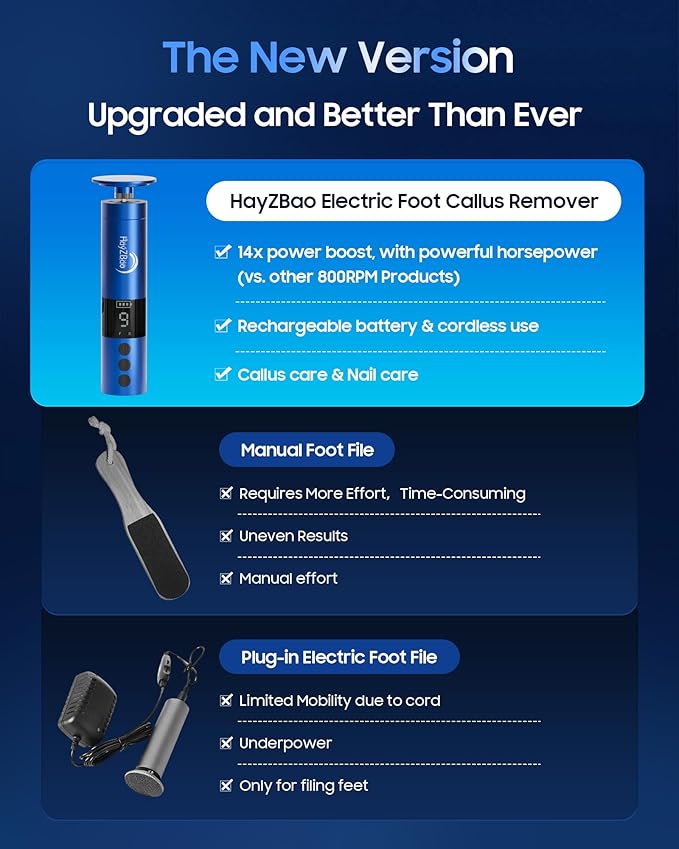 11000 RPM Rechargeable Electric Foot Callus Remover with 2Glass Sander Discs - Cordless Foot Scrubber,Professional Pedicure Tool for Dead Skin and Calluses,Electric Foot File - Blue