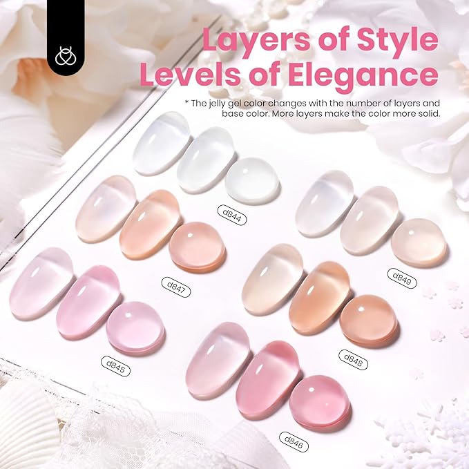 Beetles Jelly Gel Nail Polish, 6 Colors Milky White Sheer Pink Nude Brown Translucent Gel Polish Nail Art Manicure Salon DIY Uv Lamp Cured Gel Nail Design Decoration Home Salon -Colorful Bottle Gel