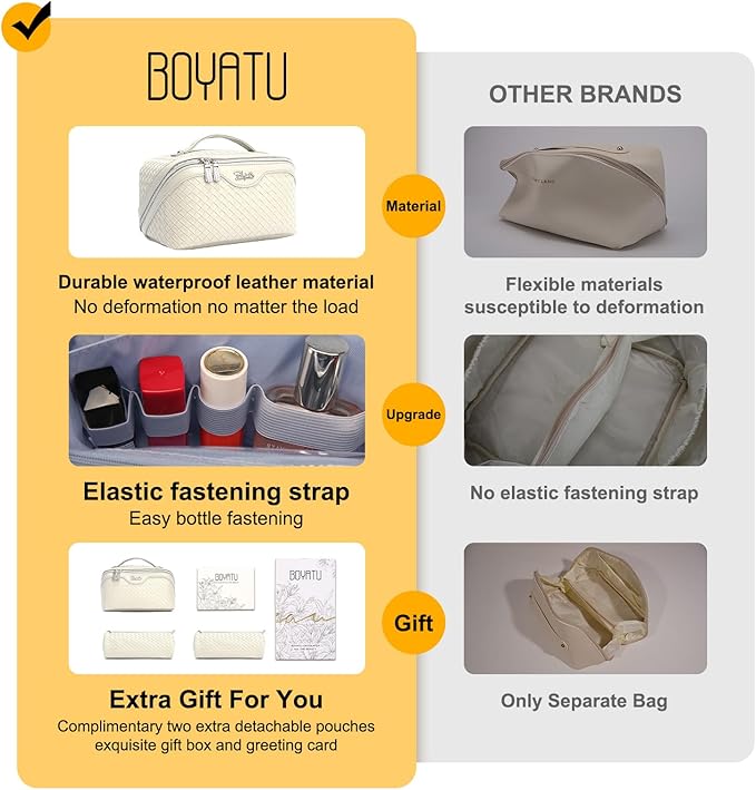 BOYATU Travel Makeup Bags for Women: Large Cosmetic Bag - Vegan Leather Make up Bags Set of 3 - Protable Toiletry Bag Compact Organizer with Compartments (L12 Beige)