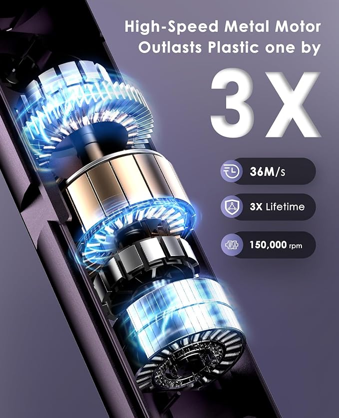 Ionic Hair Dryer, High-Speed Blow Dryer - 150,000 RPM Brushless Motor, 500 Million Negative Ions, Ultra-Light & Small, Smart Temp Control, Quiet Hairdryer for Women, Ideal for Travel, Home