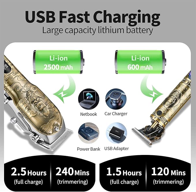 Roziapro Hair Clippers for Men T-Blade Trimmer Professional Barber Clippers - Cordless Hair Cutting Beard Trimmer Mens Electric Hair Trimmer Rechargeable Gold Knight Grooming Kit （Gold）