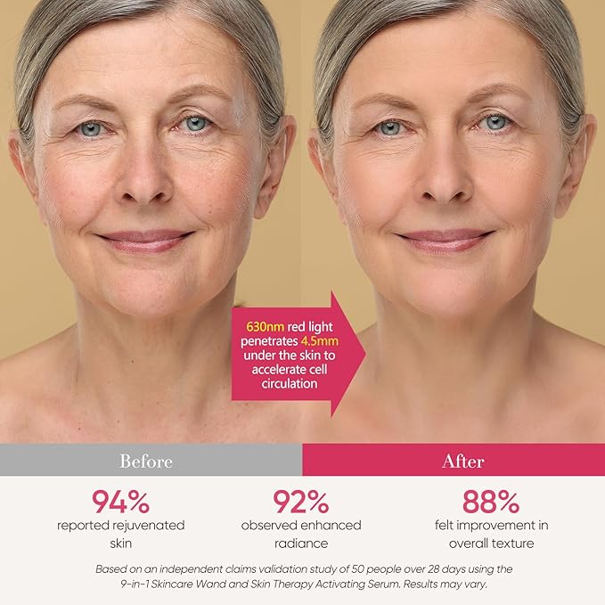 SMOOTHGLOW 2.0 PRO 4D LED Red Light Therapy for Face and Neck, | Light Therapy Wand red Light Therapy Holiday Gifts for Women | Without Base