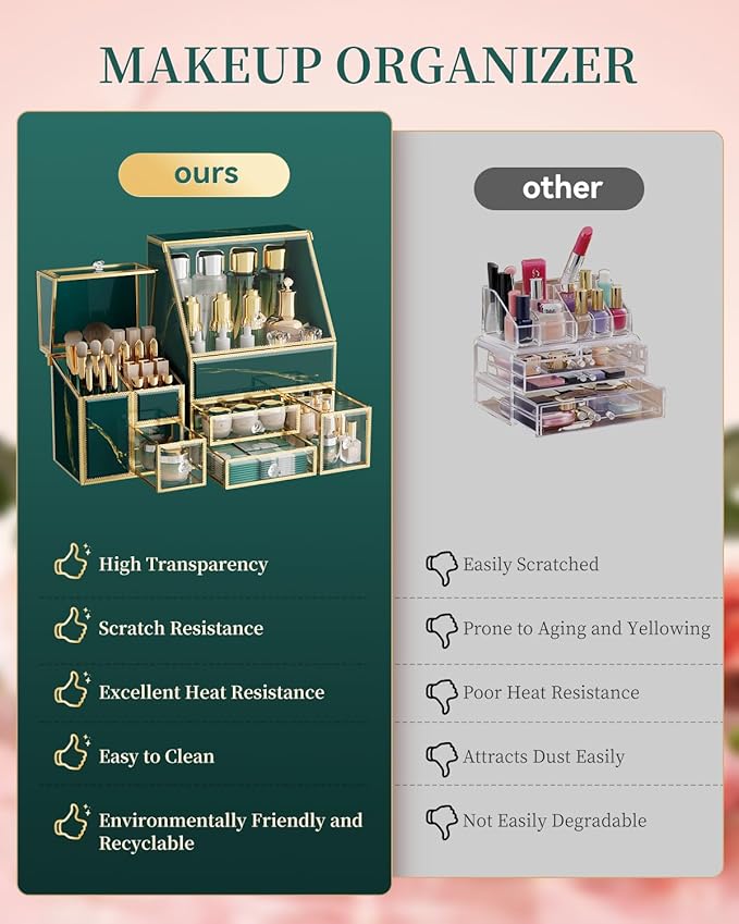 Makeup Organizer Green– Large Vanity Organizer for Skincare, Lipsticks, Perfume & Brushes – Countertop Cosmetic Storage Box for Women, Bathroom or Dresser.