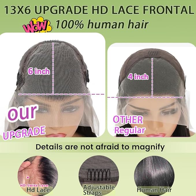 13x6 Lace Front Wigs Human Hair 180 Density Straight HD Lace Front Wigs Human Hair Pre Plucked 13x6 Frontal Glueless Wigs Human Hair with Baby Hair for Women 24 Inch