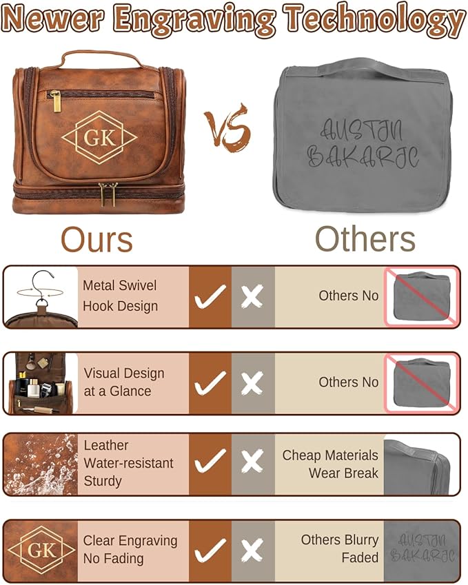 Personalized toiletry Bag for Men, Father's Day Gifts, Custom Engraved Leather Toiletry Organizer, Waterproof Dopp Kit & Gifts for Dad, Husband, Groomsmen