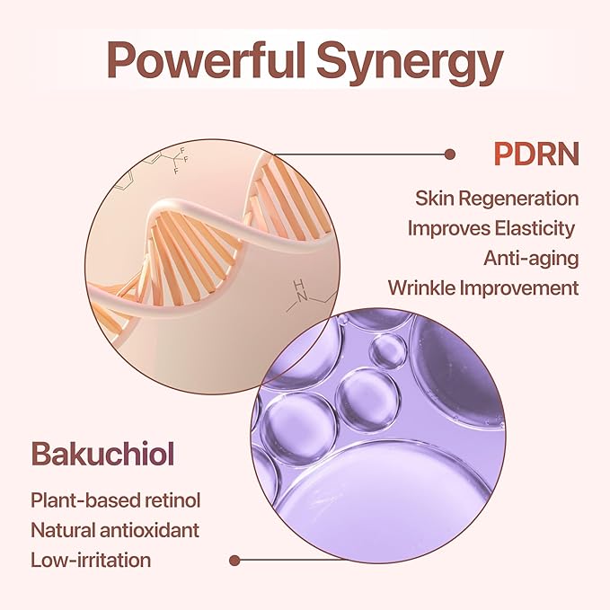 PDRN Cream with Salmon DNA, Ceramide NP, Collagen, Plant Based Bakuchiol, Moisturizing Bifida and Hyaluronic, Korean Skin Care PDRN Cream, 50 ml (1.69 fl. oz.)