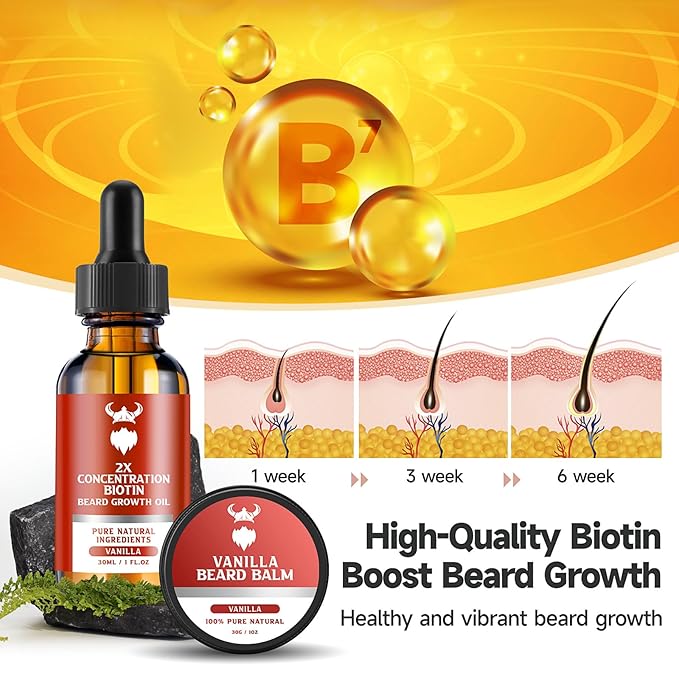 Beard Growth Kit - 2X Concentration Biotin for Men, Natural Ingredients with Argan Oil, Jojoba Oil and Vitamin (Vanilla)