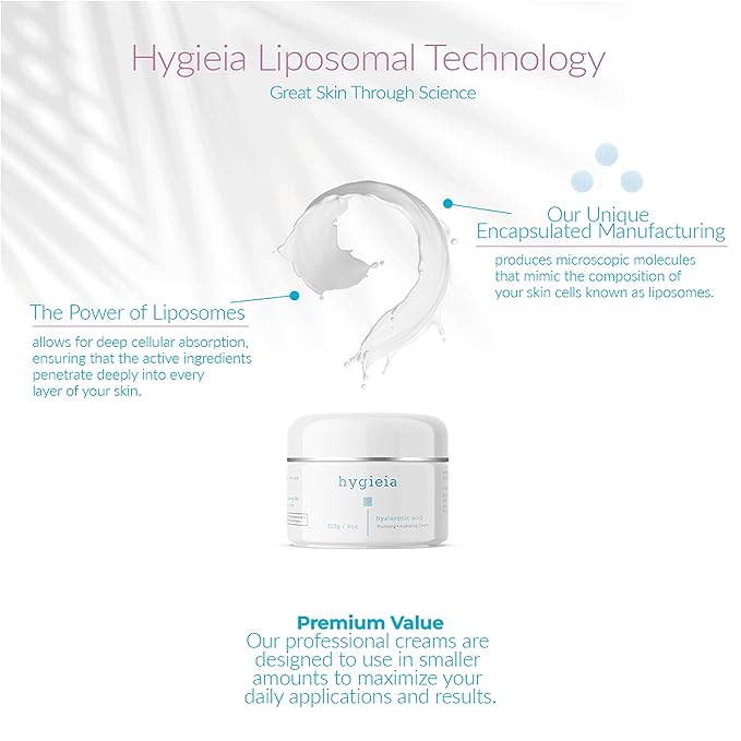 Hygieia + Encapsulated Hyaluronic Acid Face Moisturizer – Hydrating Liposomal Face Cream for Women & Men – Fast & Deep Cellular Absorption for Daily Skin Hydration, Firming, Toning & Elasticity, 4oz