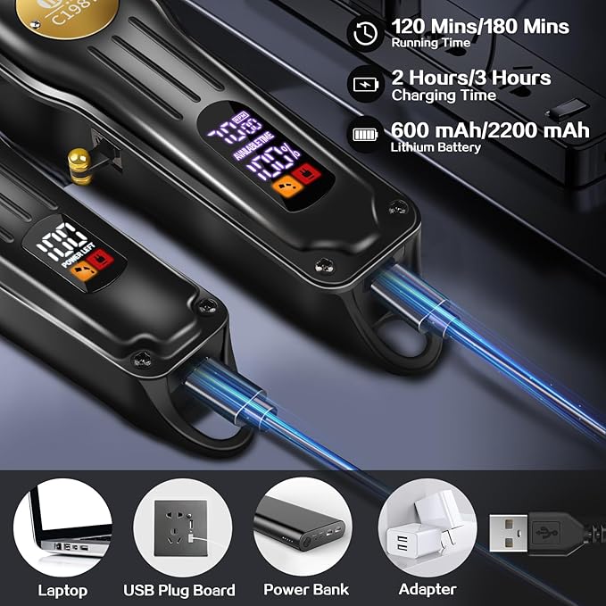 CIICII Mens Hair Clippers and Trimmers Set, Professional Cordless Barber Clippers for Hair Cutting Kit (Rechargeable USB Adjustable Beard & Hair Trimmer Haircut Kit) Clippers for Men DIY Home Salon