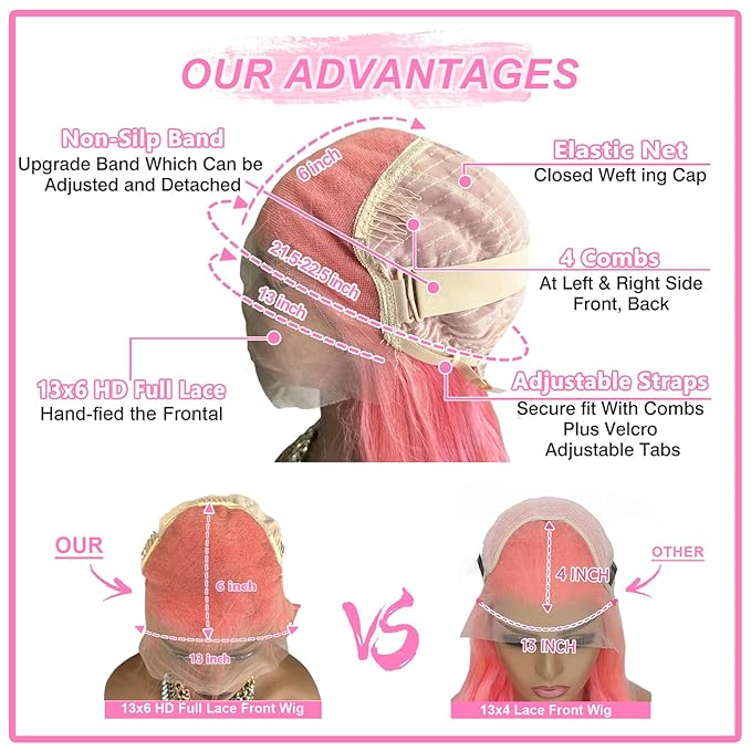 34 Inch Pink Lace Front Wig Human Hair For Black Women Hot Pink 13x6 Hd Body Wave Lace Front Wig Human Hair Pre Plucked With Baby Hair 180% Density Wear And Go Glueless Hd Full Lace Frontal