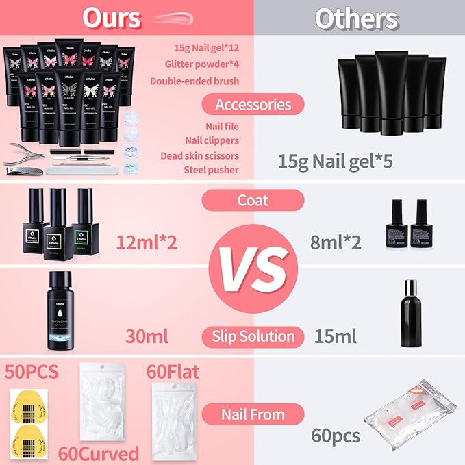 Poly Nail Gel Kit, Ohuhu 12 Colors Nail Gel Kit Enhancement Builder with 1 Temperature Color Changing, 4 Glitter Colors and 7 Regular Color Kit for DIY Girls Lover Mother - Jelly Color