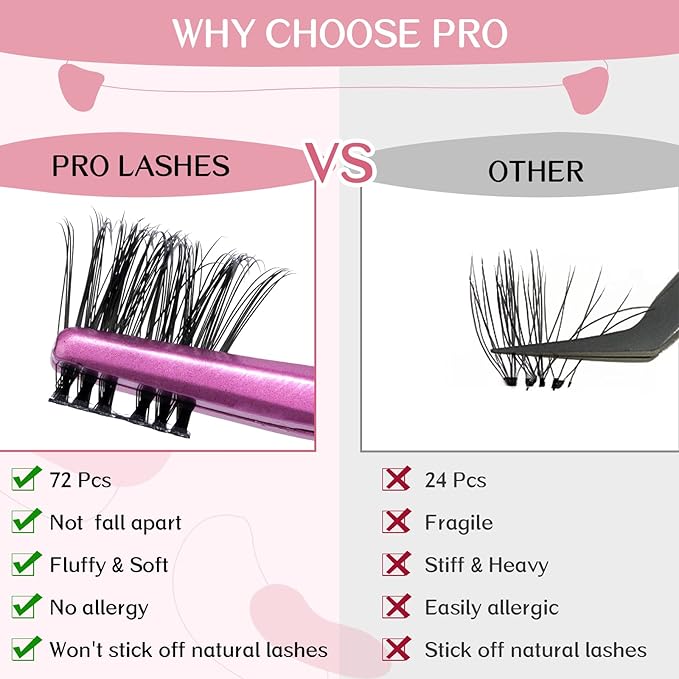 Cluster Lashes, 72 Pcs Individual Lashes, Lash Clusters DIY Eyelash Extension, Super Thin Band Reusable Soft & Comfortable (Freedom-D-12mm)