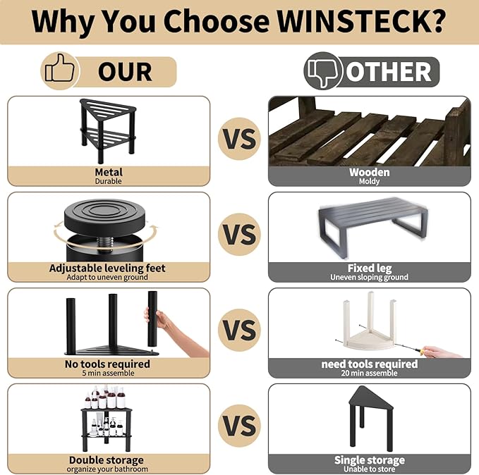 Metal Corner Shower Foot Stool for Shaving Legs, Shower Foot Rest Bench for Inside Shower with Storage Shelf, Small Step Stools, Waterproof Non-Slip Bath Stool to Sit (Black)