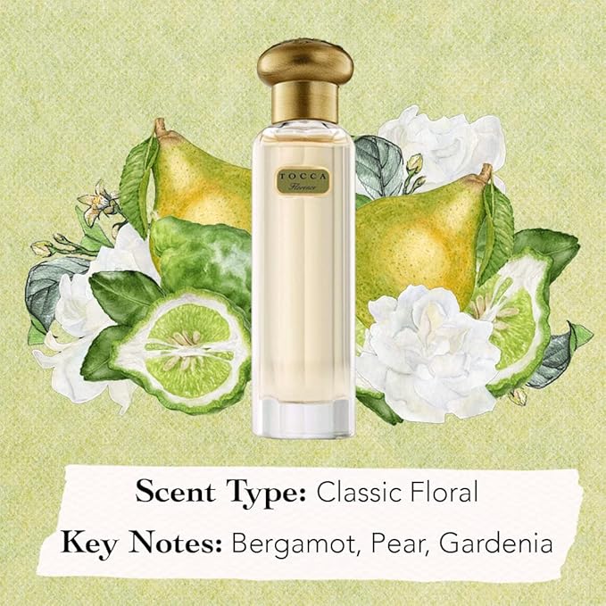 Tocca Women's Eau de Parfum, Florence & Cleopatra Fragrance Set - Hand-Finished Bottle, 20ml each