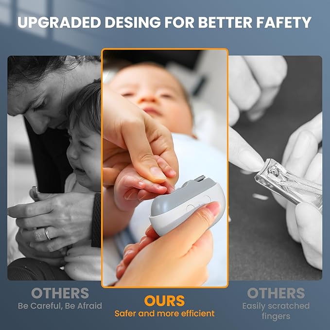 Electric Nail Clipper: 3-in-1 Automatic Fingernail Trimmer, Polisher & Clip Storage with LED Light, USB Rechargeable & 2 Speed Gears Automatic Safety Nails Cutter for Baby Kids Adult Seniors (White)