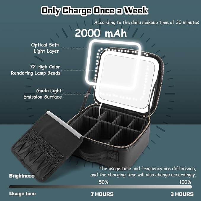 Makeup Bag with Mirror is with Waterproof Design Makeup Bag With Led Mirror, Best Gift is Makeup Case With Lighted Mirror.Makeup Bag With Mirror 3 Color Scene (black)