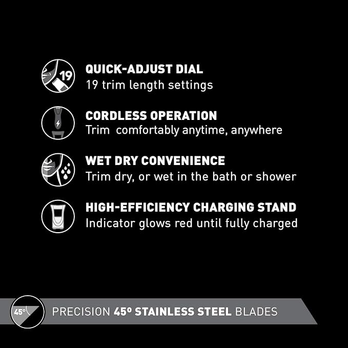 Panasonic Cordless Men's Beard Trimmer With Precision Dial, Adjustable 19 Length Setting, Rechargeable Battery, Washable - ER-GB40-S (Blue)