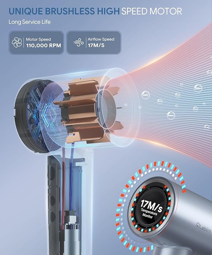 Hair Dryer, High-Speed Ionic Low Noise Blow Dryer with Brushless Motor for Fast Drying, Thermo-Control Quiet Compact Hair Blow Dryer, Hairdryer with 1 Nozzle Attachments for Home Salon Travel