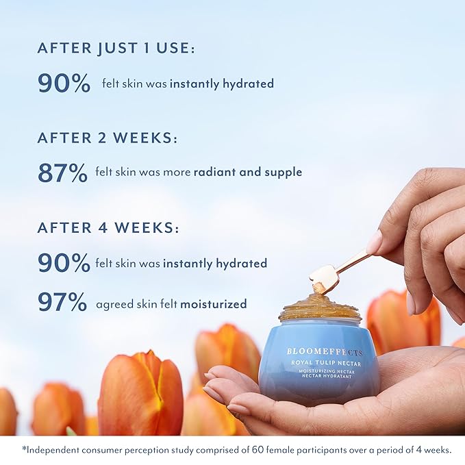 Bloomeffects - Natural Royal Tulip Moisturizing Nectar | Cruelty-Free, Non-Toxic, Clean Beauty (2.7 fl oz | 80 ml)