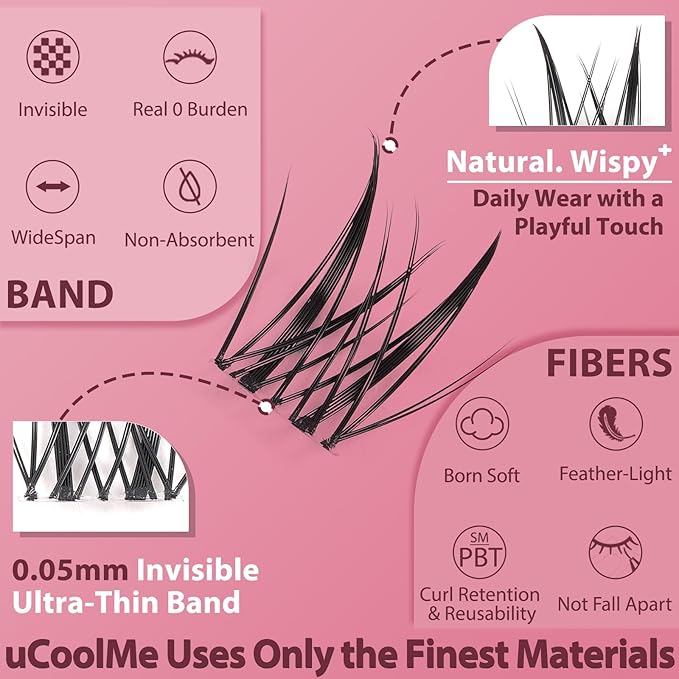 Aphrodite Lash Clusters Kit 8-18mm Wispy Natural Eyelash Clusters C Curl - WideSpan DIY Eyelash Extensions Kit Spiky Lashes Individual Fake Eyelashes Clusters Kit Ultra-Thin Invisible Lash Band