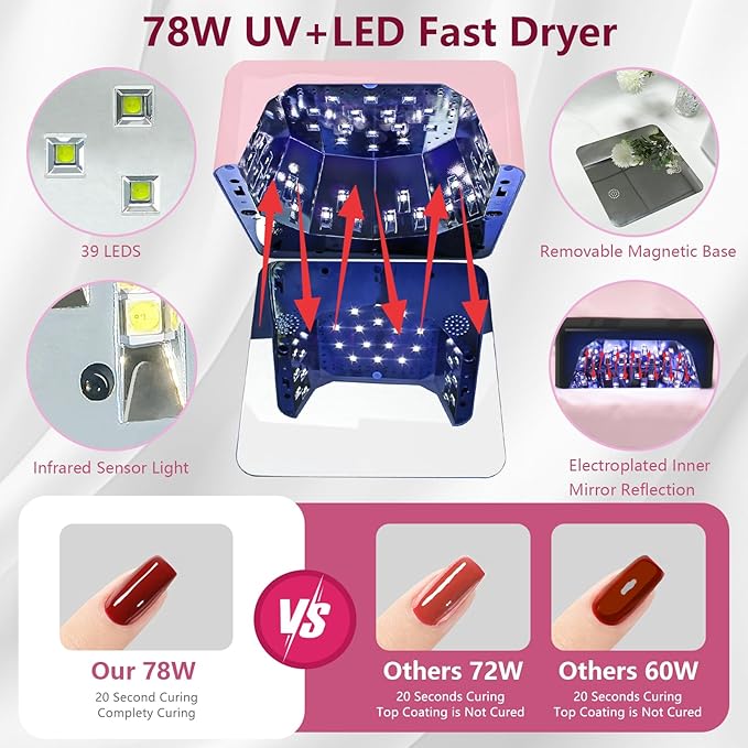 BETE Cordless LED Nail Lamp, 78W Rechargeable UV Nail Light, Intelligent Infrared Sensor and LCD Display Curing Nail Lamp, Portable Nail Dryer Gel Polish Light with 5 Timer Setting Pink