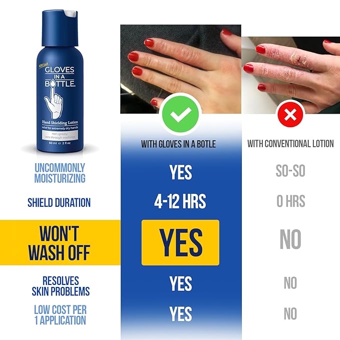 Gloves In A Bottle Shielding Lotion for Dry Itchy Skin, 2 ounce (Pack of 24)