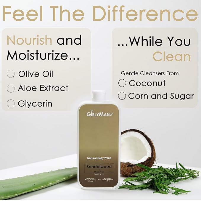 Natural Body Wash - Made with Olive Oil & Aloe Extract, No Artificial Fragrance, PH Balanced, Gentle Formula, Nourishing Ingredients, Family Owned (Sandalwood)