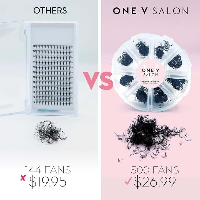500 Loose Premade Fans Eyelash Extensions, D Curl Volume Lashes, 10D 14D 20D-0.05 Thickness, 9-16mm Fluffy Handmade Fan Mixed Tray