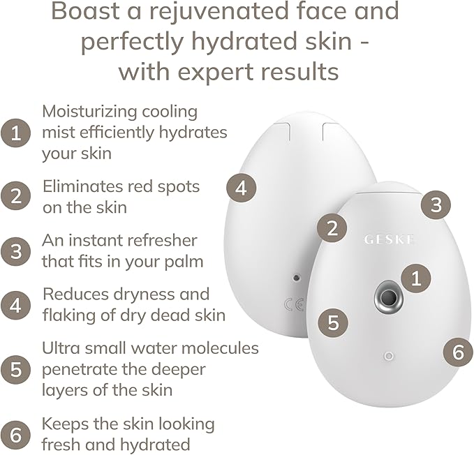 SmartAppGuided™ Facial Hydration Refresher | 4 in 1 | Water Atomizer | Moisturizing Spray Machine | Face Mister | Humidifier for Natural Glow | Reduce Redness & Dry Skin