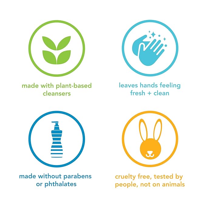 Method Gel Hand Soap, Sweet Water, Biodegradable Formula, 12 fl oz (Pack of 6)