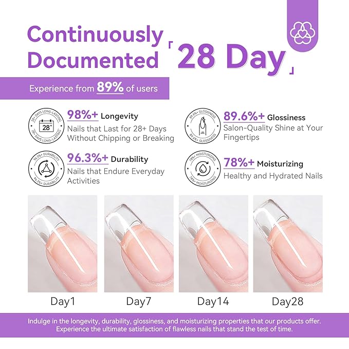 SAVILAND Acrylic Nail Kit with Drill: 15g Clear/White/Pink Acrylic Powder and Liquid Set with Drill Acrylic Brush Nail Forms Dappen Dish, Easy to Use Acrylic Nail Supplies for Beginners