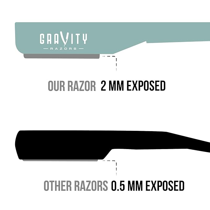 Professional Straight Razor - Ultra Exposed Straight Razor Kit with 10 Gravity Premium Blades, 2mm Exposed (Dynasty)