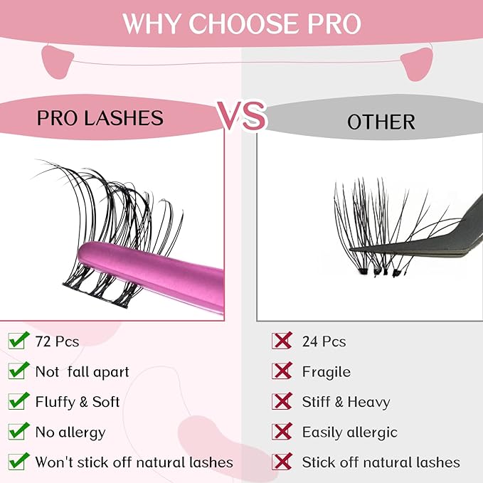PRO LASHBEAUTY Cluster Lashes, 72 Pcs Individual Lashes, DIY Eyelash Extension, Super Thin Band Reusable Soft & Comfortable (Black, Romantic-D-16mm)