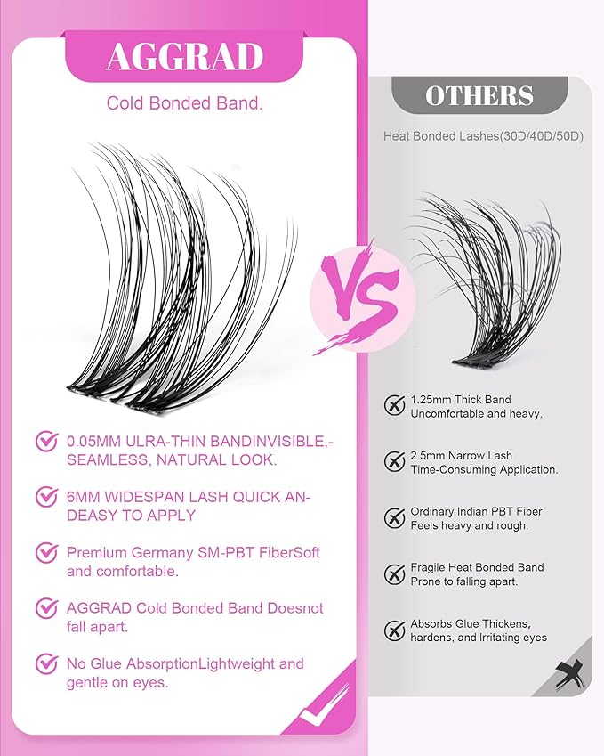 Magic Lash Clusters Kit 8-18mm Volume Wispy Fluffy Eyelashes Cluster Extension Kit D Curl Individual DIY Fake Lashes Extension Kit with Lash Bond and Seal Waterproof False Eyelashes Clusters Kit