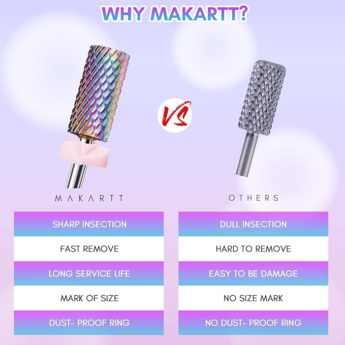 Makartt Nail Drill Bit Set with Nail Drill Bits Holder Bundle, Carbide Diamond Ceramic Nail Drill Bits 7Pcs, Nail Bits Organizer Container 30 Holes Manicure Tools (Not Inlcude Drill Bits)