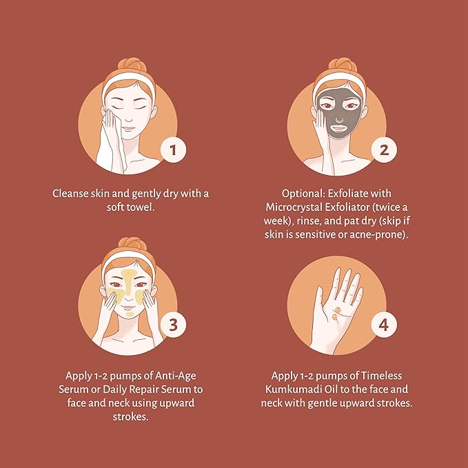 Shankara Kumkumadi Oil with Pure Saffron and Ayurvedic Herbs (Original Aroma 5ml)