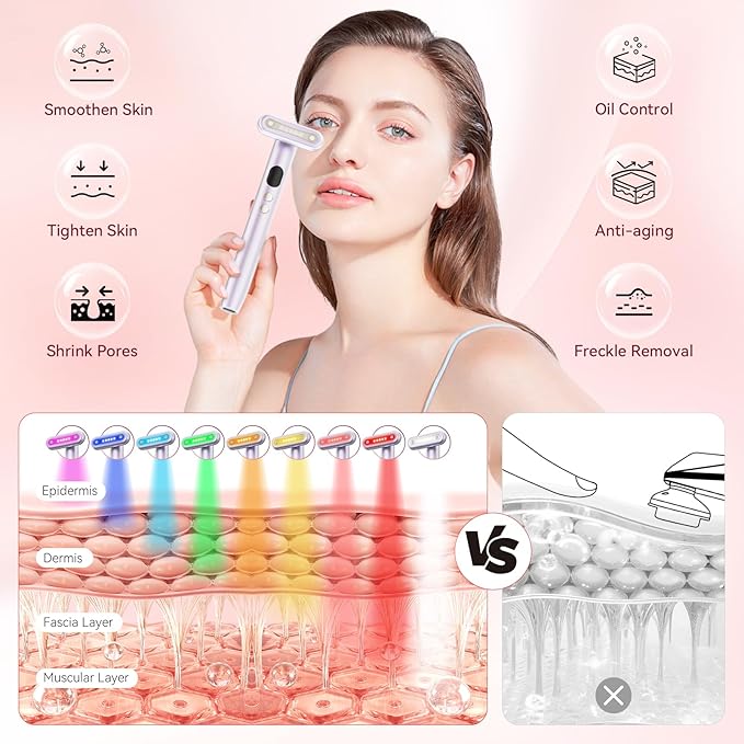 9 in 1 Red-Light-Therapy-Wand-for-Face, Portable Face Massager Tool, Microcurrent and Vibration True Beauty Glow Facial Massager Skincare Rejuvenation Tool for Women at Home, Purple