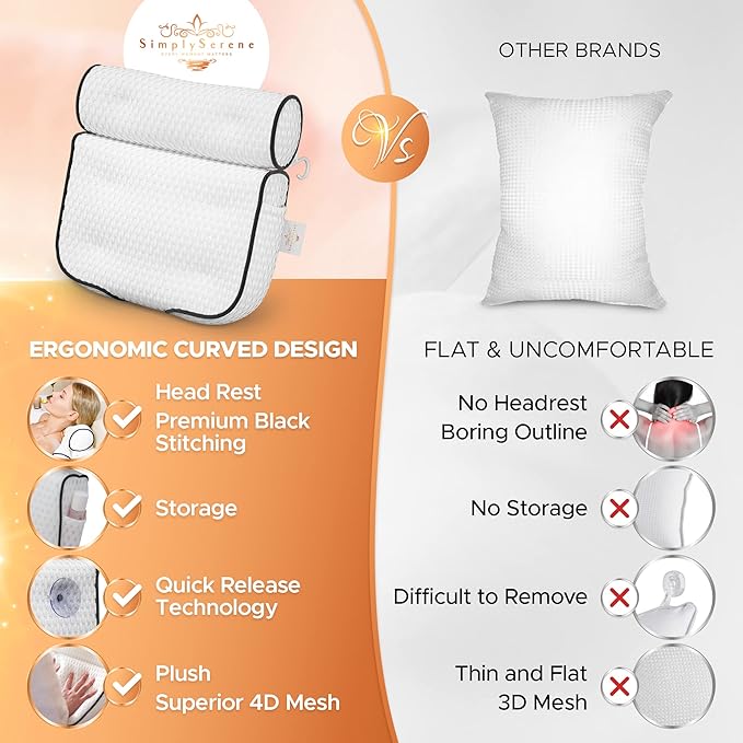 Luxury Bath Pillow for Tub, 6 Strong Suction Cups, 4D Breathable Mesh Headrest Cushion, Bathtub Pillow for Head and Neck Support, Relaxing Spa Accessories, Ideal for Tubs, whirlpool tubs and Spa Gifts