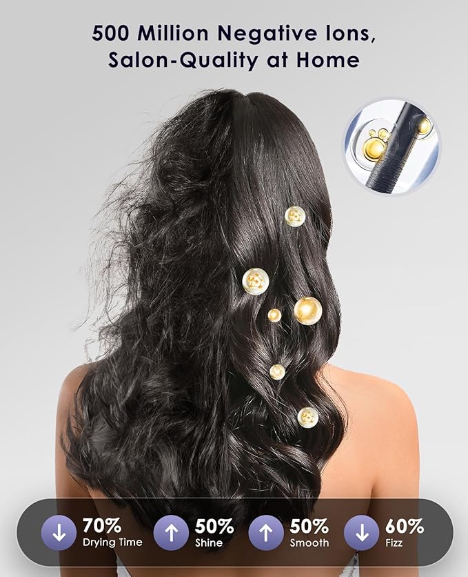 Ionic Hair Dryer, High-Speed Blow Dryer - 150,000 RPM Brushless Motor, 500 Million Negative Ions, Ultra-Light & Small, Smart Temp Control, Quiet Hairdryer for Women, Ideal for Travel, Home