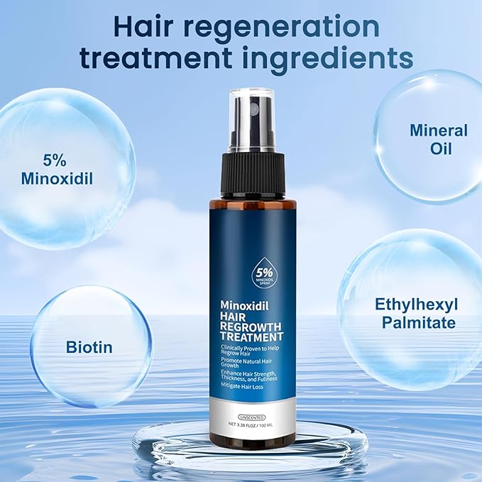 5% Minoxidil for Men and Woman, Minoxidil for Beard Growth, Hair Regrowth for Men and Woman, Treatment for Scalp Hair Loss Hair Thinning - Increase Thickness and Volume Faster