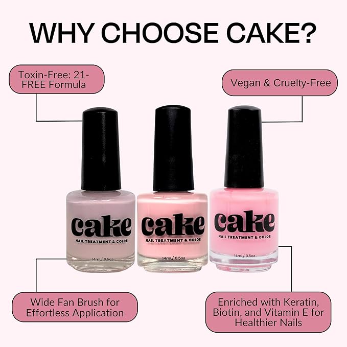 CAKE Non Toxic Nail Polish - 3 Pack - Nail Strengthener and Growth, Nail Repair for Damaged Nails, Natural Nail Polish, Quick Dry, Long Lasting (Pink Collection)