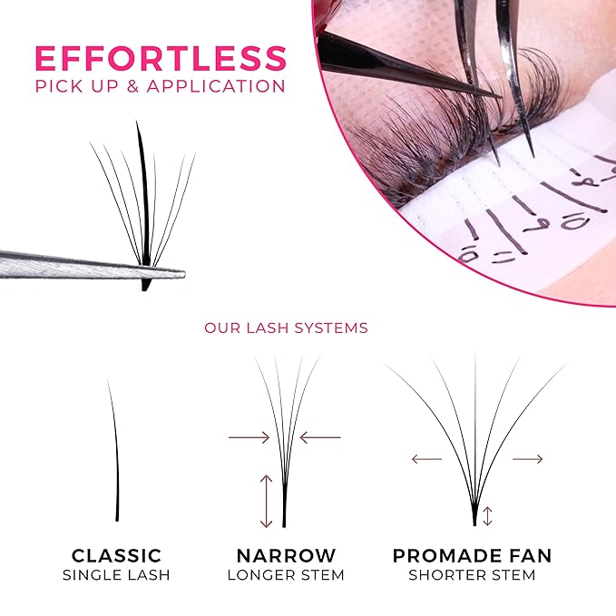 LLBA LashFolio Narrow Wispy Fans | Handmade Volume Eyelashes | Multi Selections From 5D To 10D | C CC D Curl | 0.03~0.07 mm | 8-13mm Length | Long Lasting | Easy Application (7D-0.05 C 8mm-13mm)