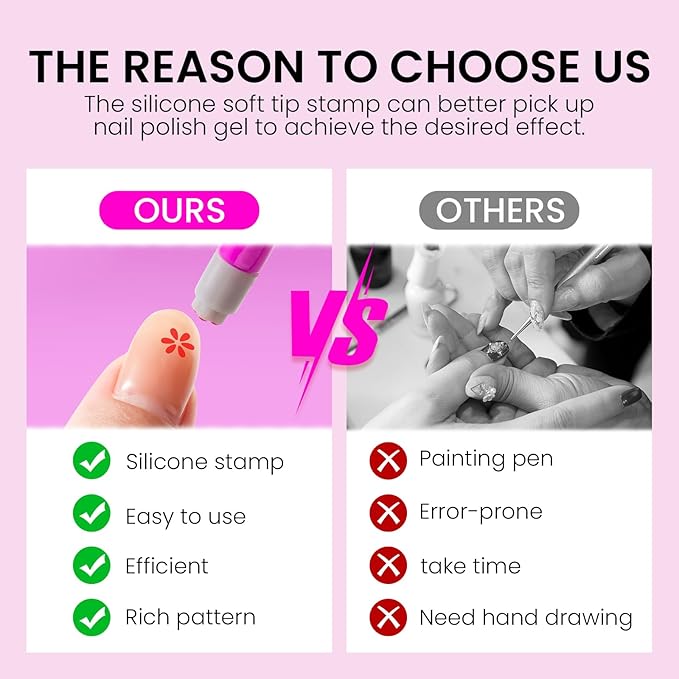 30PCS Nail Art Stamp Pen Set Nail Flower Butterfly Design Stamping Pens 3s Quick Nail Design Tools with Different Patterns, For Beginner DIY Salon Manicure